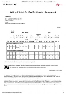 Wiring, Printed Certified for Canada - Component